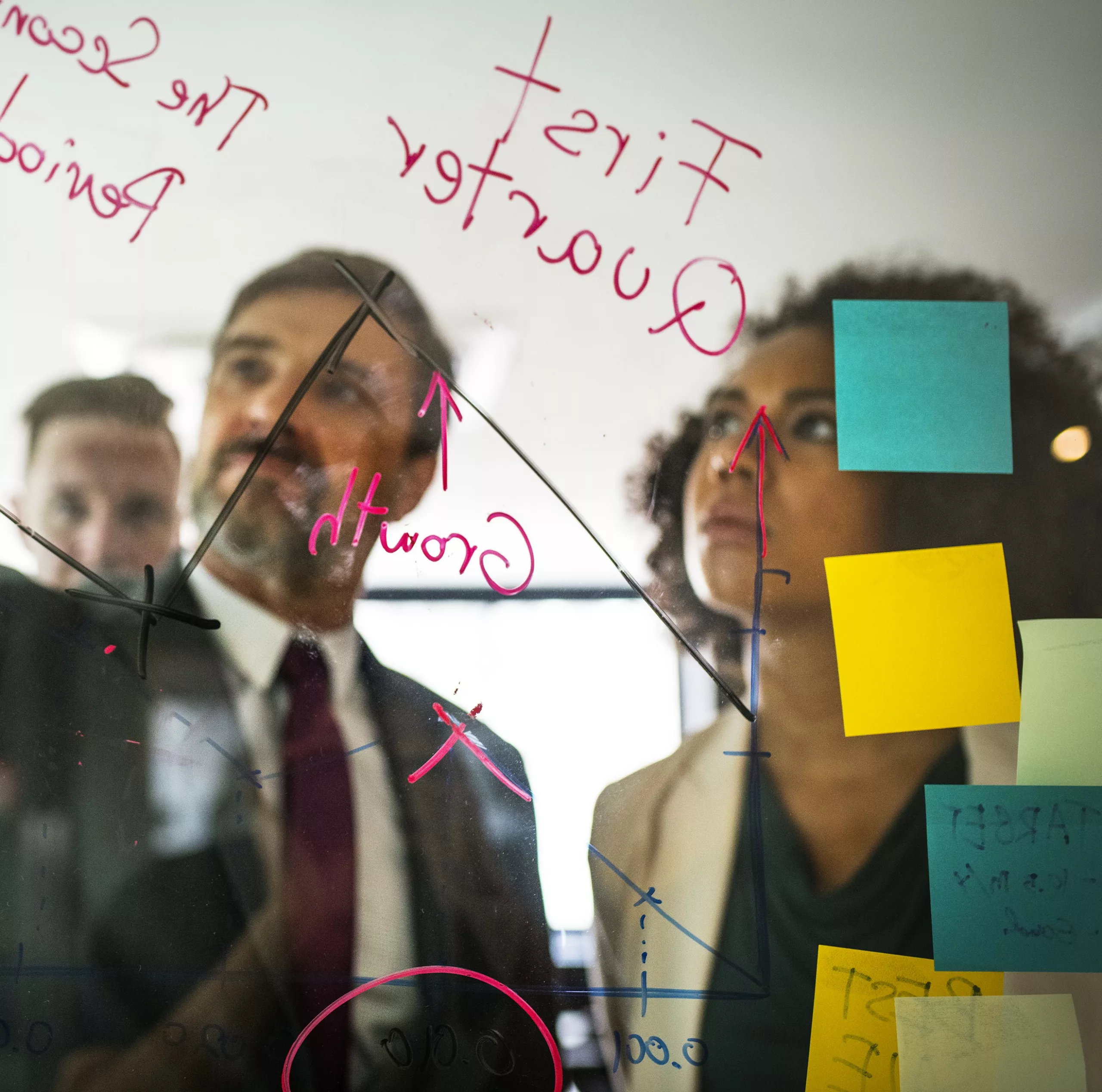 Commercial Strategy Improvement Training
